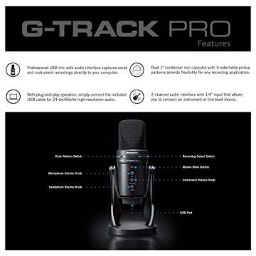 Samson G-Track Pro USB 24-bit Studio Condenser Mic with Audio Interface Bundle Professional Stereo Headphones + Pop Filter + Cloth (4 Items)