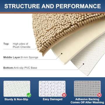 Smiry Bathroom Rugs Sets 2 Piece, Soft Absorbent Chenille Machine Washable Non Slip Shaggy Bath Rug Set for Tub, Shower, and Floor (30x20+24x16, Beige)