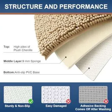 Smiry Bathroom Rugs Sets 2 Piece, Soft Absorbent Chenille Machine Washable Non Slip Shaggy Bath Rug Set for Tub, Shower, and Floor (30x20+24x16, Beige)