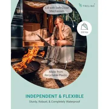 TRELINO Composting Toilet | Portable, Eco-Friendly & Stylish