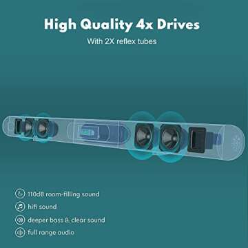 Wohome Soundbar for TV - 28-Inch Sound Bar with HDMI-ARC, Bluetooth, LED Display, Optical, USB, and ...