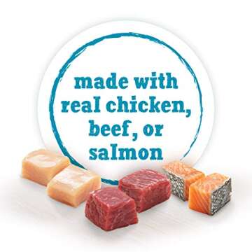 Purina Beneful Small Breed Wet Dog Food Variety Pack, IncrediBites With Real Beef, Chicken and Salmo...