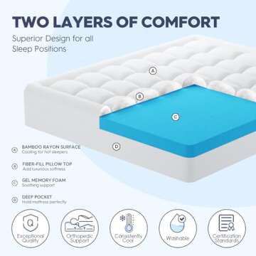 ELEMUSE Dual Layer 3 Inch Memory Foam Mattress Topper Queen Size, 2 Inch Cooling Gel Memory Foam Plu...
