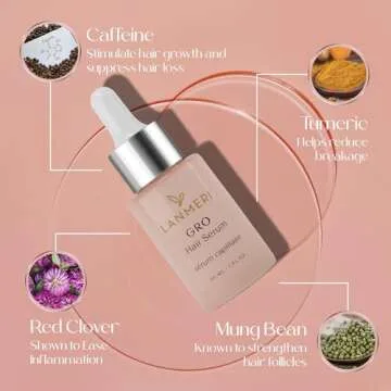 Thicker Healthier Hair with Lanmeri Vegan Serum