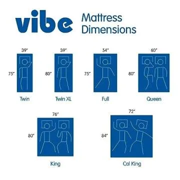 Vibe Gel Memory Foam Mattress, Fiberglass Free, 12-Inch CertiPUR-US Certified Bed-in-a-Box, Californ...