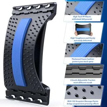 MINOLL Back Stretcher for Ultimate Pain Relief