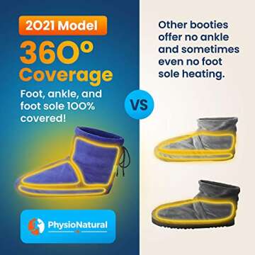 Microwaveable Booties and Feet Warmers - Deep-penetrating heat for relieving foot stiffness, sore mu...