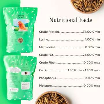 Grubblies - Black Soldier Fly Larvae for Chickens - Chicken Treats Grown in The US and Canada - for ...