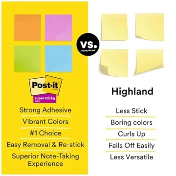 Post-it Super Sticky Notes Value Pack for Ultimate Organization