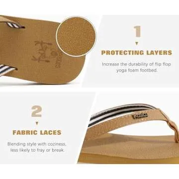 Comfortable KuaiLu Women's Arch Support Sandals for Summer