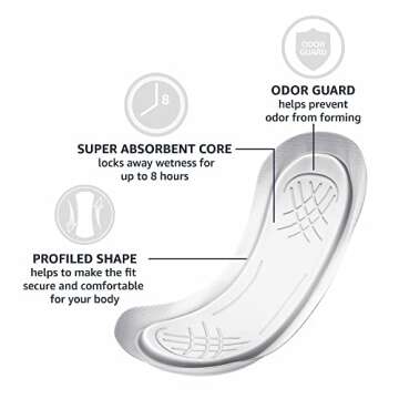 Amazon Basics Maxi Pads For Women- Thick, Super Absorbency, Unscented, 48 Count, 1 Pack (Previously Solimo)