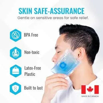 ICEWRAPS Reusable Hot & Cold Gel Packs for Pain Relief