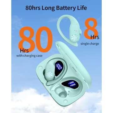 PocBuds Bluetooth Headphones Wireless Earbuds 80hrs Playtime Wireless Charging Case Digital Display Sport Ear buds with Earhook Deep Bass IPX7 Waterproof Over-Ear Earphones for Phone Laptop Mint Green