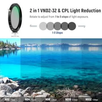 NEEWER 58mm Versatile Magnetic Filter Kit, 2 in 1 Variable ND2-ND32 & CPL Circular Polarizing Filter, ND32, 1/4 Black Diffusion, Lens Cap and Water Repellent Bag, Multi Coated HD Optical Glass
