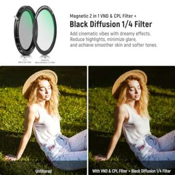 NEEWER 58mm Versatile Magnetic Filter Kit, 2 in 1 Variable ND2-ND32 & CPL Circular Polarizing Filter, ND32, 1/4 Black Diffusion, Lens Cap and Water Repellent Bag, Multi Coated HD Optical Glass