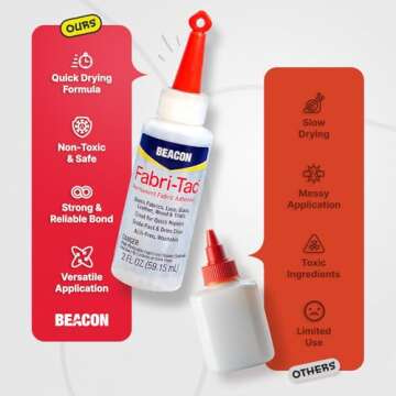 Beacon Fabri-Tac Permanent Adhesive for Creative Projects