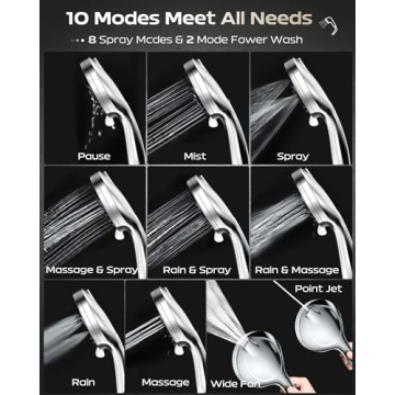 High Pressure Handheld Shower Head with 10 Modes