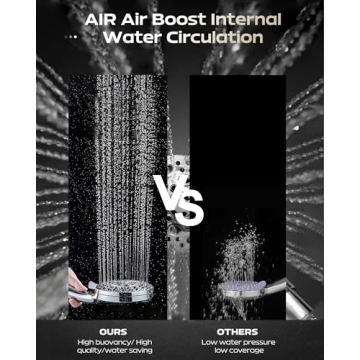 High Pressure Handheld Shower Head with 10 Modes