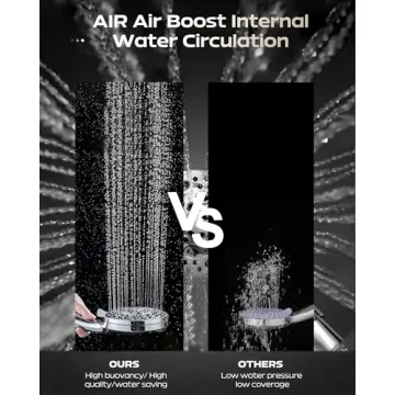 High Pressure Handheld Shower Head with 10 Modes