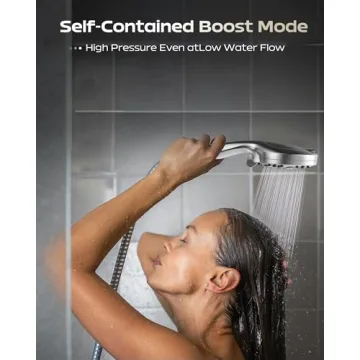 High Pressure Handheld Shower Head with 10 Modes