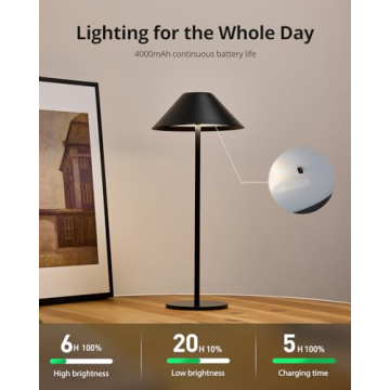 Bojim Portable Cordless LED Lamp with Dimmer