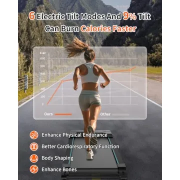 Fithno Walking Pad with Auto Incline for Home Exercise