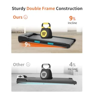 Fithno Walking Pad with Auto Incline for Home Exercise