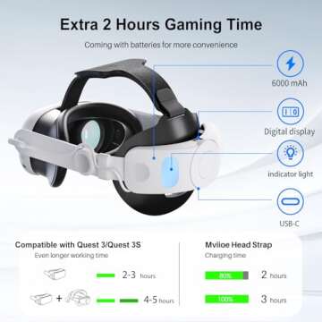 VR Head Strap with 6000mAh Battery Pack for Meta Quest 3/Quest 3S VR Headset, MVIIOE Quest 3 Accesso...