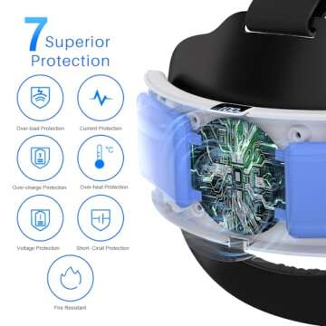 MVIIOE 6000mAh VR Head Strap for Meta Quest 3/3S