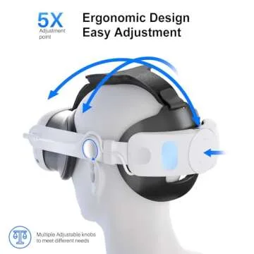 MVIIOE 6000mAh VR Head Strap for Meta Quest 3/3S