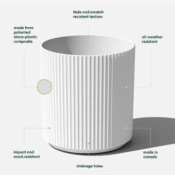Veradek Demi Series Round Planter for Porch, Patio, Backyard | Durable Plastic-Concrete Material | M...