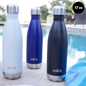 MIRA Stainless Steel Vacuum Insulated 17 Oz Water Bottle
