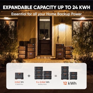 Jackery Solar Generator 4000 Kit for Home & Outdoor Use