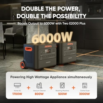 Jackery Solar Generator 4000 Kit for Home & Outdoor Use