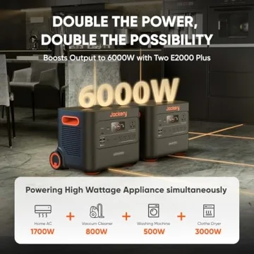 Jackery Solar Generator 4000 Kit for Home & Outdoor Use