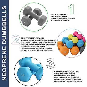 Balelinko 4LB Neoprene Dumbbells for Home Workouts