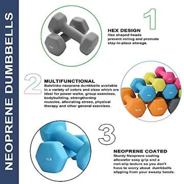 Balelinko 4LB Neoprene Dumbbells for Home Workouts