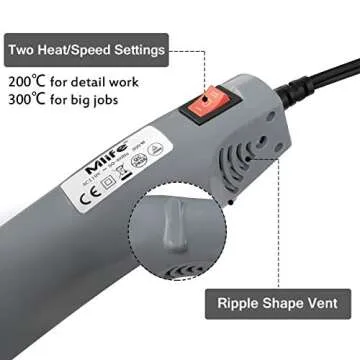 Mlife Mini Heat Gun - 300 Watt - Dual-Temperature Heat Tool with 6.5FT Power Cord for DIY Acrylic Resin Cups Tumblers Embossing Shrink Wrapping Paint Drying Crafts Electronics DIY (Light Gray)