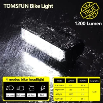 Super Bright 1200 Lumen Bike Light, USB-C & Waterproof
