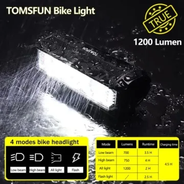 Super Bright 1200 Lumen Bike Light, USB-C & Waterproof