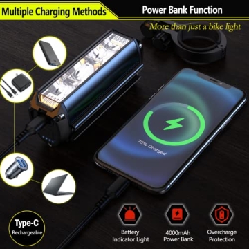 Super Bright 1200 Lumen Bike Light, USB-C & Waterproof