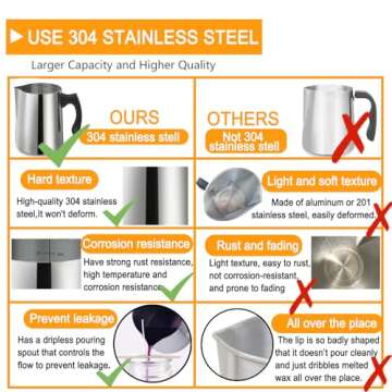 Candle Making Pouring Pot, 32oz Double Boiler Wax Melting Pot, 304 Stainless Steel Candle Making Pitcher with Heat-Resistant Handle and Dripless Pouring Spout Design