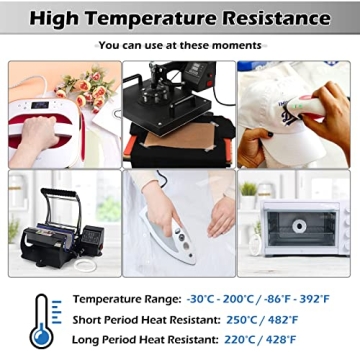 HTVRONT Heat Tape for Sublimation - Clear, 6 Rolls, Versatile