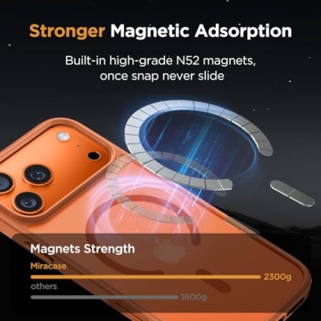 Miracase Magnetic for iPhone 17 Pro Max Case - Slim, Stylish, Tough Protection