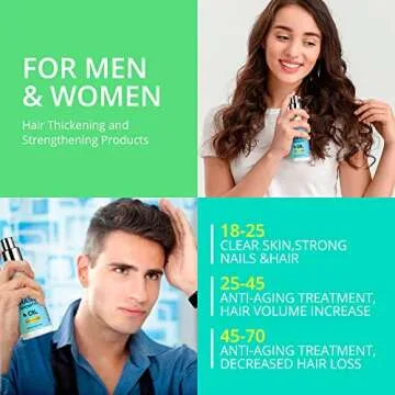 Luv Me Care Hair Growth Serum - All-Natural Oil for Stronger, Thicker, Longer Hair for Women and Men Targeting Hair Loss 1.7 Oz (50 ML)