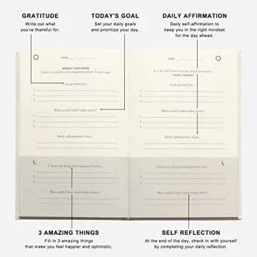 The Gratitude Diary - Day Guide for More Mindfulness, Happiness, Affirmation and Productivity | A Simple Undated Effective Daily Planner Gratitude Journal for Women & Men