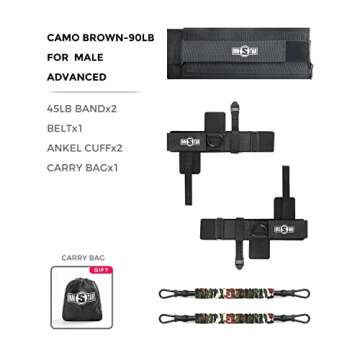 INNSTAR Vertical Jump Trainer Leg Strength Resistance Bands Set for Basketball Triple Jump Football Volleyball Training Provide, Easy to Carry, Substitute for Plyometric Jump Box (Camouflage-90LB)