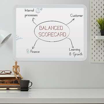 Mr. Pen- Dry Erase Board, 12.5" x 9.5" with 8 Dry Erase Markers and 2 Board Magnets, Small Whiteboard, Mini White Board, White Board Dry Erase, Small Magnetic Board, Magnetic White Board