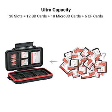 PROfezzion 36 Slots Memory Card Case, SD Card Holder for 12 SD/SDXC/SDHC & 18 Micro SD/TF & 6 CF/Cfa...