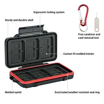 PROfezzion 36 Slots Memory Card Case, SD Card Holder for 12 SD/SDXC/SDHC & 18 Micro SD/TF & 6 CF/Cfast Cards, Water-Resistant & Anti-Shock Designed for SD Card Case with Rubber Interior, Black